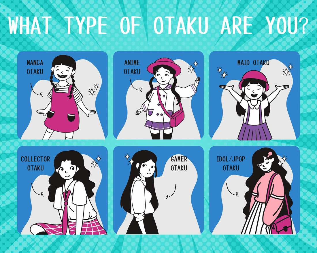 What Type of Otaku Are you? - Aniporium